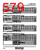 M30620FCAFP Datasheet HTML 579Page - Renesas Technology Corp 