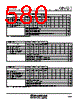 M30620FCAFP Datasheet HTML 580Page - Renesas Technology Corp 