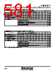 M30620FCAFP Datasheet HTML 581Page - Renesas Technology Corp 