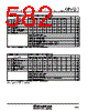 M30620FCAFP Datasheet HTML 582Page - Renesas Technology Corp 