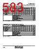 M30620FCAFP Datasheet HTML 583Page - Renesas Technology Corp 