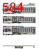 M30620FCAFP Datasheet HTML 584Page - Renesas Technology Corp 