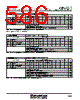 M30620FCAFP Datasheet HTML 586Page - Renesas Technology Corp 