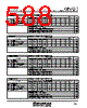 M30620FCAFP Datasheet HTML 588Page - Renesas Technology Corp 