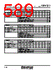 M30620FCAFP Datasheet HTML 589Page - Renesas Technology Corp 