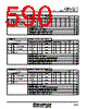 M30620FCAFP Datasheet HTML 590Page - Renesas Technology Corp 