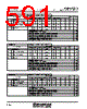 M30620FCAFP Datasheet HTML 591Page - Renesas Technology Corp 