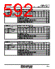 M30620FCAFP Datasheet HTML 592Page - Renesas Technology Corp 
