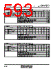 M30620FCAFP Datasheet HTML 593Page - Renesas Technology Corp 