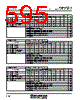 M30620FCAFP Datasheet HTML 595Page - Renesas Technology Corp 
