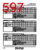 M30620FCAFP Datasheet HTML 597Page - Renesas Technology Corp 