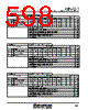 M30620FCAFP Datasheet HTML 598Page - Renesas Technology Corp 
