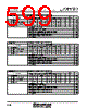 M30620FCAFP Datasheet HTML 599Page - Renesas Technology Corp 