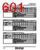 M30620FCAFP Datasheet HTML 601Page - Renesas Technology Corp 