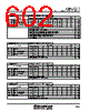 M30620FCAFP Datasheet HTML 602Page - Renesas Technology Corp 