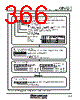 M30620FCAFP Datasheet HTML 366Page - Renesas Technology Corp 