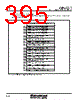 M30620FCAFP Datasheet HTML 395Page - Renesas Technology Corp 