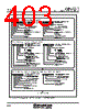 M30620FCAFP Datasheet HTML 403Page - Renesas Technology Corp 