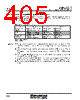 M30620FCAFP Datasheet HTML 405Page - Renesas Technology Corp 