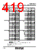 M30620FCAFP Datasheet HTML 419Page - Renesas Technology Corp 