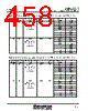 M30620FCAFP Datasheet HTML 458Page - Renesas Technology Corp 