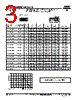 RCWPM-0603 Datasheet HTML 3Page - Vishay Siliconix 