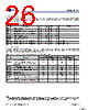 CY8CTST110 Datasheet HTML 26Page - CYPRESS 