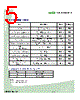LR770D Datasheet HTML 5Page - Seoul Semiconductor 