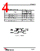IN74ACT32 Datasheet HTML 4Page - IK Semicon Co., Ltd 