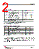 IN74ACT32 Datasheet HTML 2Page - IK Semicon Co., Ltd 