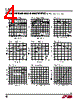 LCVT Datasheet HTML 4Page - Linear Technology 