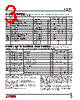 LTC1291BCN8 Datasheet HTML 3Page - Linear Technology 