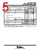 LM393D Datasheet HTML 5Page - Texas Instruments 
