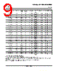 LM393DG4 Datasheet HTML 9Page - Texas Instruments 