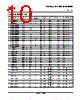 SN74LS393DRE4 Datasheet HTML 10Page - Texas Instruments 