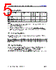 FTLF1319F1GTL Datasheet HTML 5Page - Finisar Corporation. 