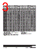 DRQ125-R47-R Datasheet HTML 3Page - Cooper Bussmann, Inc. 