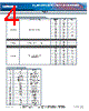 SP-48-IR1-RDA Datasheet HTML 4Page - Source Photonics, Inc. 