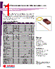 FCLM635S20LM2 Datasheet HTML 1Page - OPLINK Communications Inc. 