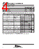 TLC393D Datasheet HTML 4Page - Texas Instruments 
