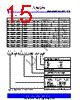 ASM3I622S00AG-08-TR Datasheet HTML 15Page - PulseCore Semiconductor 