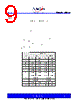 PCS3P73U00AG-08-ST Datasheet HTML 9Page - PulseCore Semiconductor 