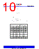 PCS3P73U00AG-08-CR Datasheet HTML 10Page - PulseCore Semiconductor 