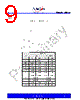 PCS3P73U00AG-08-ST Datasheet HTML 9Page - PulseCore Semiconductor 
