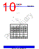 PCS3P73U00AG-08-TR Datasheet HTML 10Page - PulseCore Semiconductor 