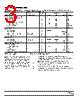 SPT7935SIT Datasheet HTML 3Page - Cadeka Microcircuits LLC. 