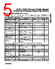 MAXQ7667 Datasheet HTML 5Page - Maxim Integrated Products 