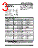 MCP6231 Datasheet HTML 3Page - Microchip Technology 