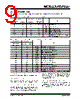MCP6231 Datasheet HTML 9Page - Microchip Technology 