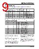 MCP6241 Datasheet HTML 9Page - Microchip Technology 